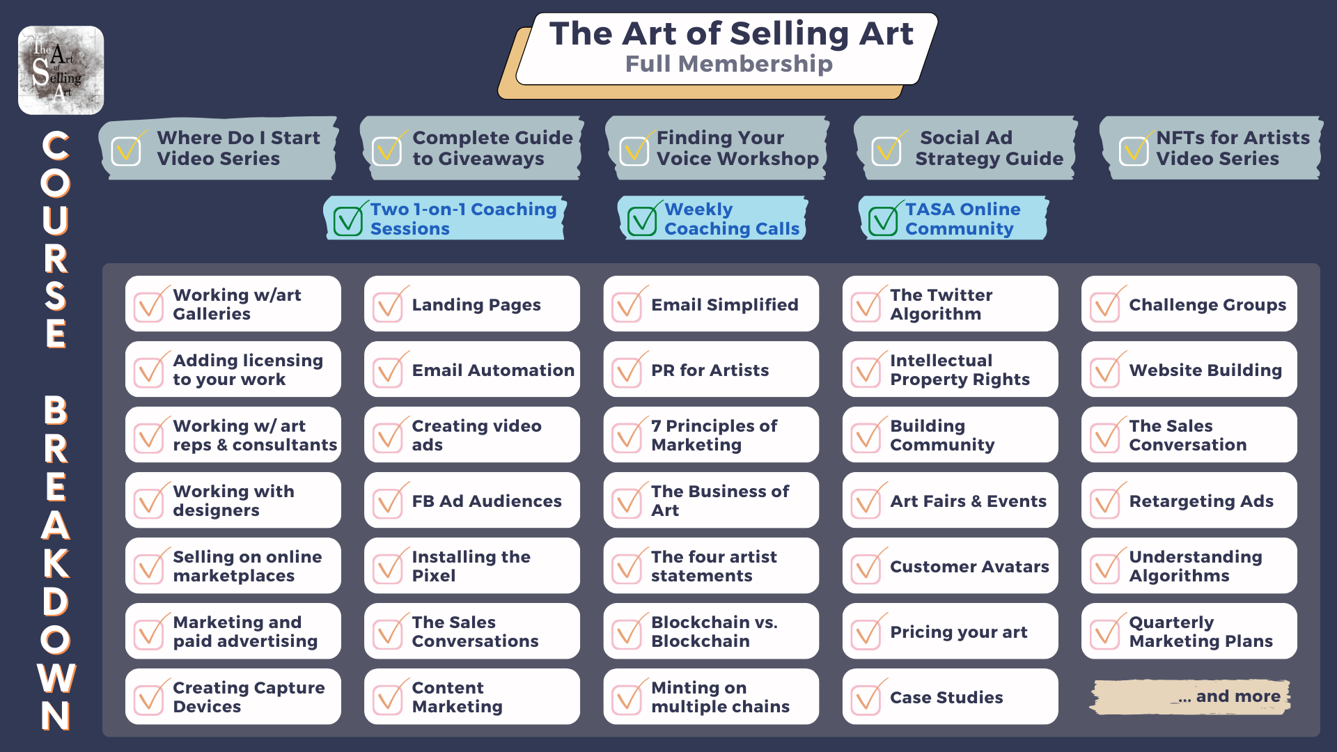 The Art of Selling Art