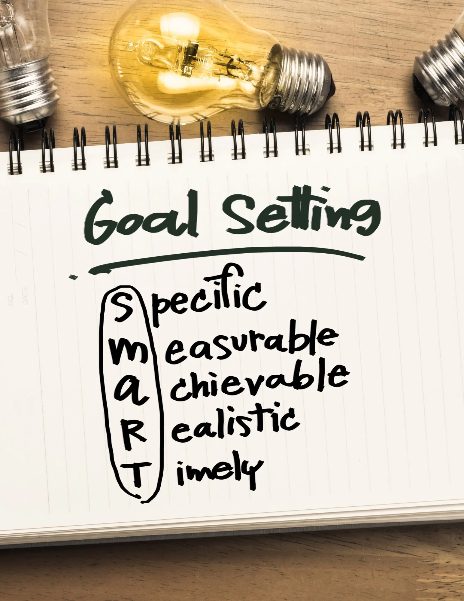 Q1 Accountability Group — The Art of Selling Art