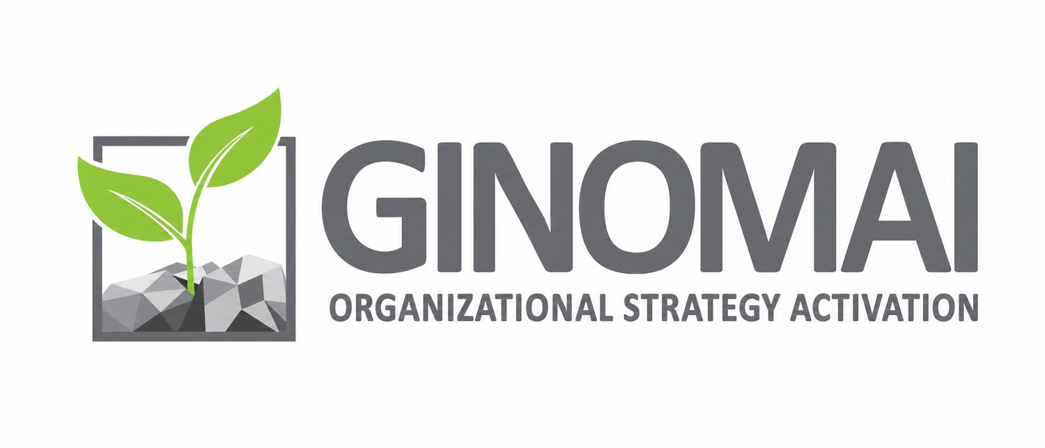Ginomai | Organizational Strategy Activation