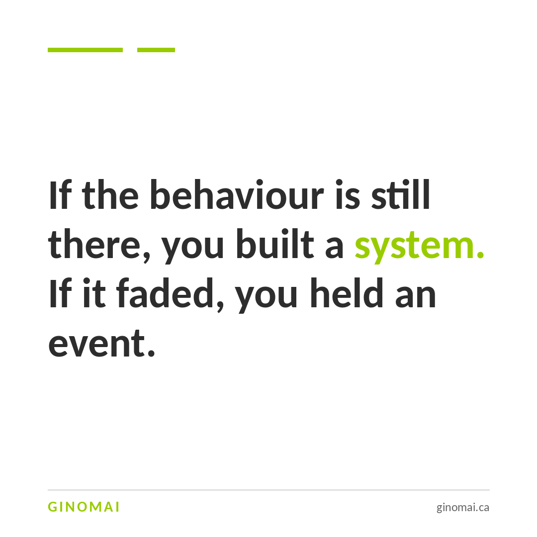 Quote graphic from Ginomai: 'If the behaviour is still there, you built a system. If it faded, you held an event.'