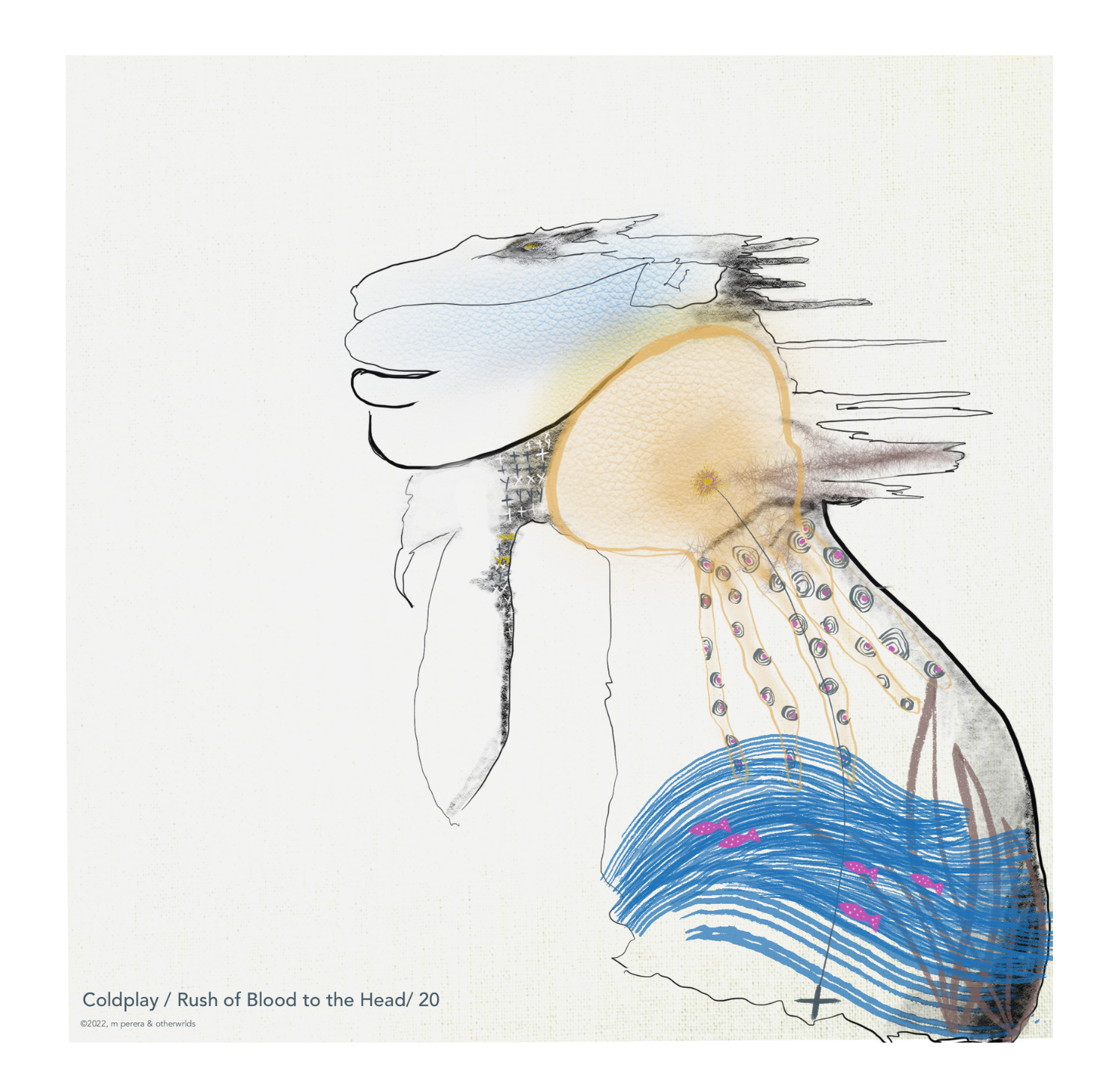 A Rush of Blood to the Head, Coldplay - 20th Anniversary Album Art