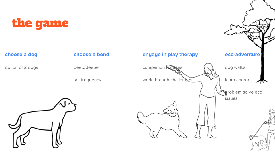 Emotional Companion Game .pptx.png