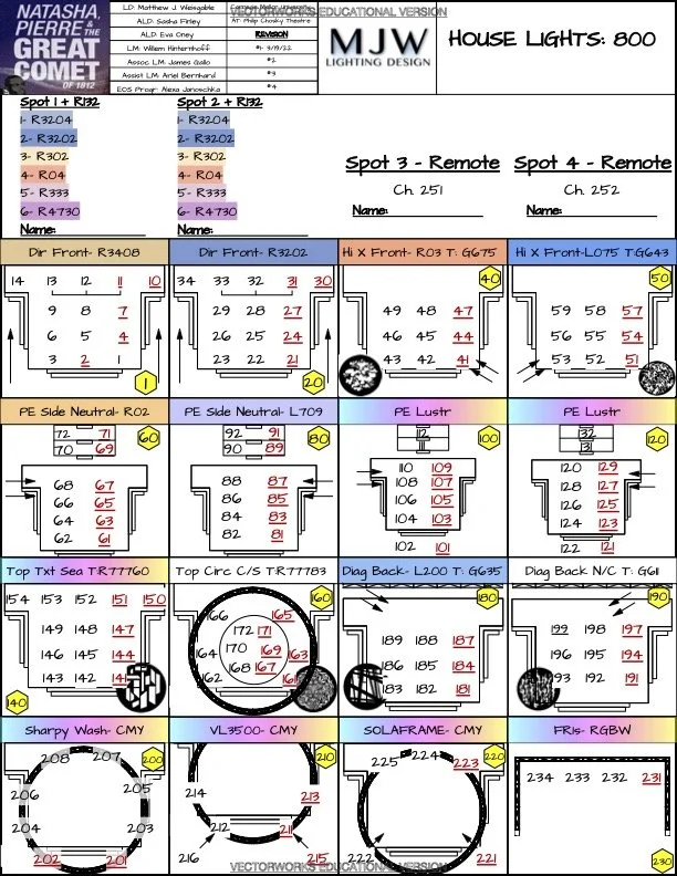 3_21_22-The Great Comet of 1812 Magic Sheet AVMF-1.jpg