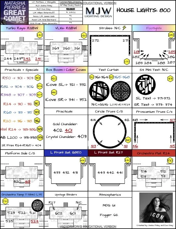 3_21_22-The Great Comet of 1812 Magic Sheet AVMF-2.jpg