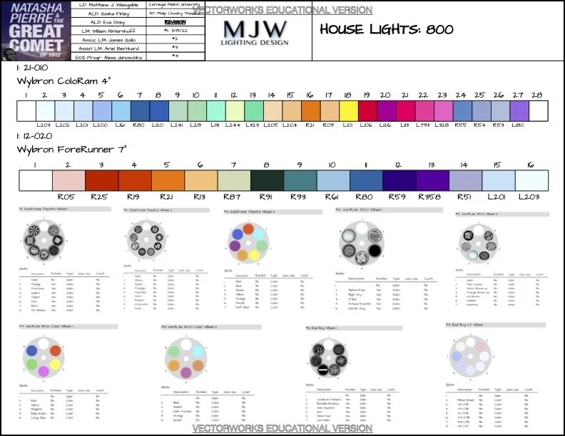 3_21_22-The Great Comet of 1812 Magic Sheet AVMF-4 .jpg