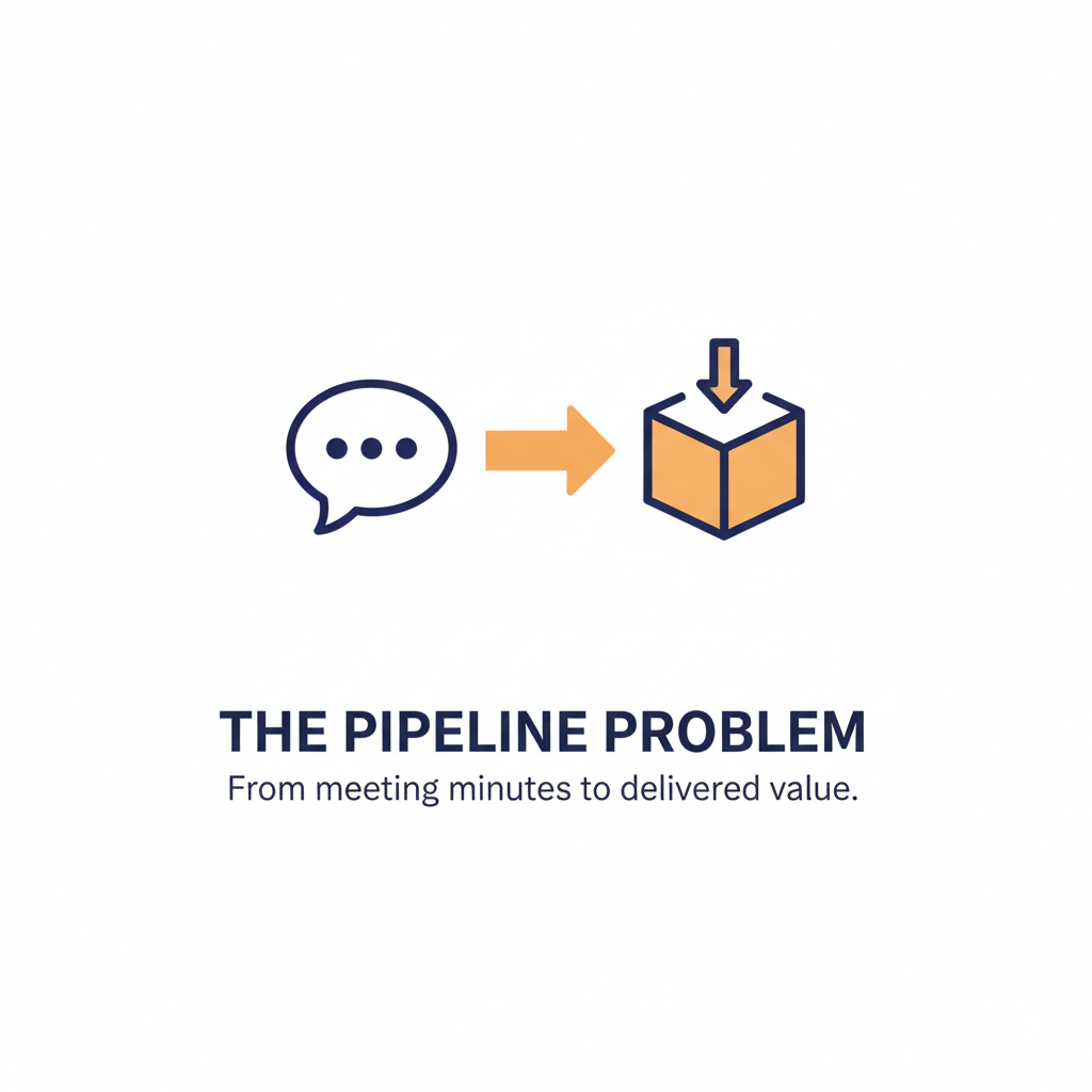 Why Your Agile Transformation Produced Better Meetings Instead of Faster Shipping: The Pipeline Problem Nobody Discusses