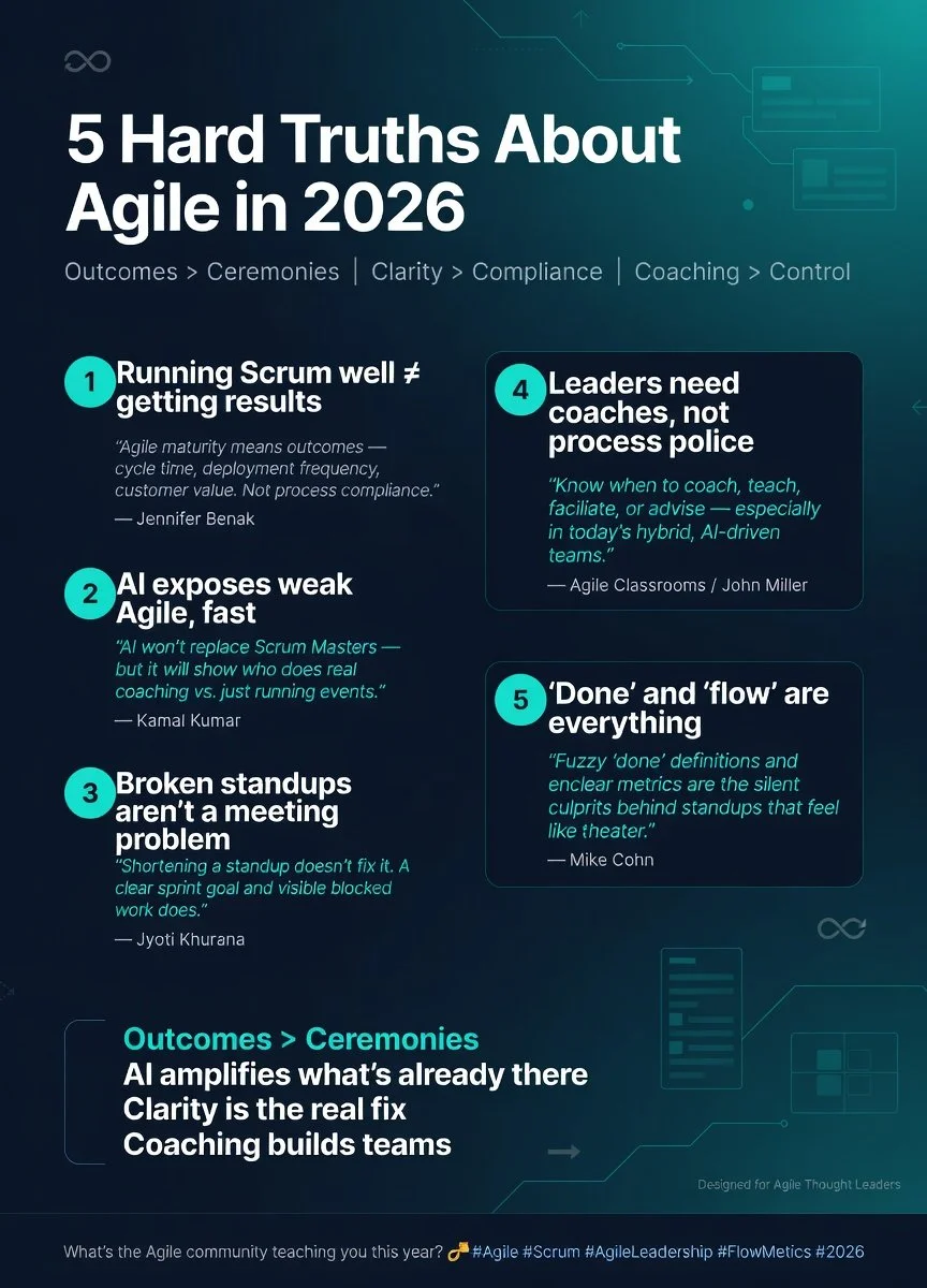 5 Things the Agile Community Taught Me This Year - 2026