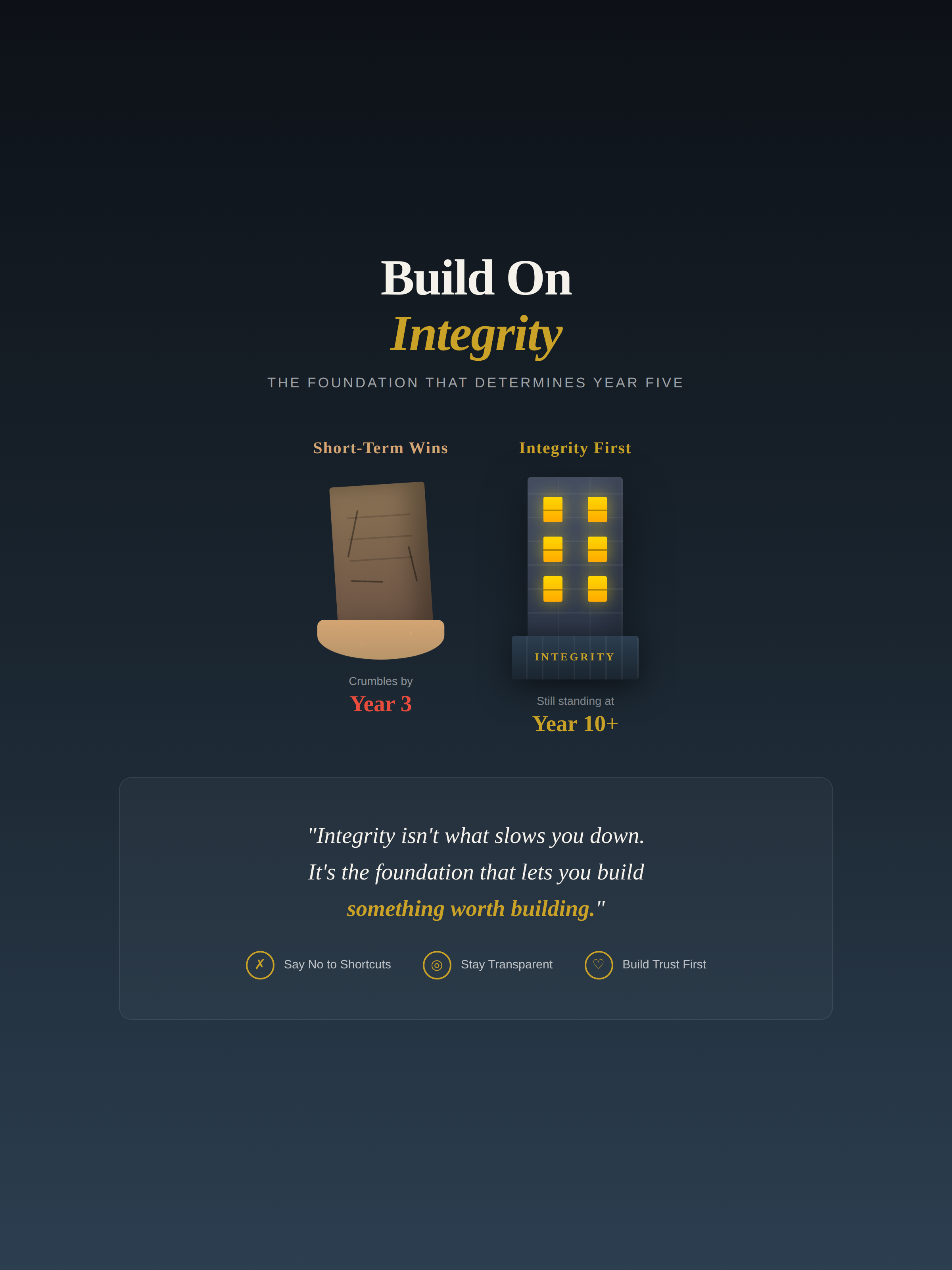 The Foundation Nobody Talks About