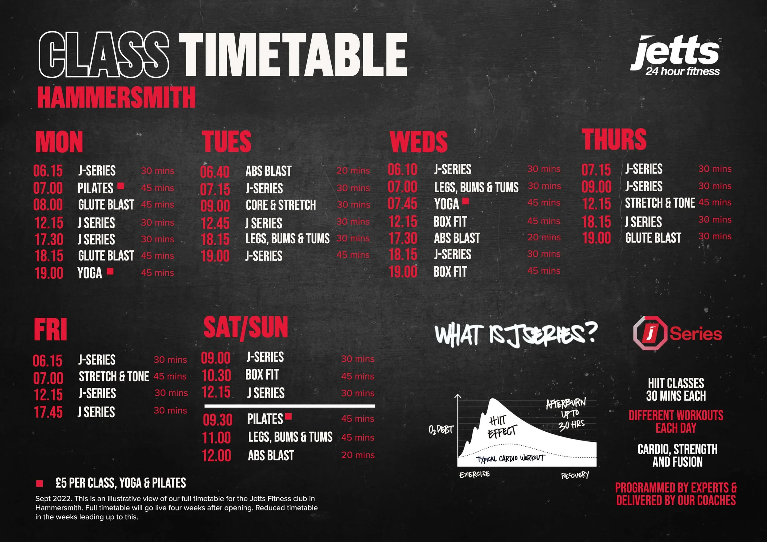 CLASS TIMETABLE Jetts Hammersmith