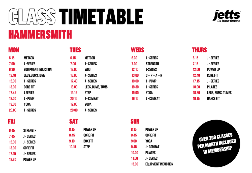 CLASS TIMETABLE Jetts Hammersmith