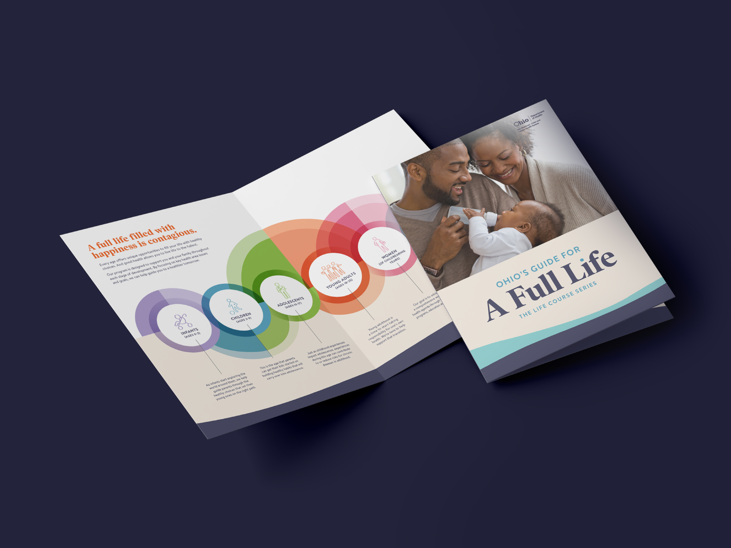 Ohio Department of Health