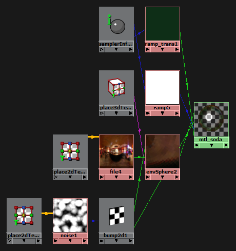 Soda Glass Shader