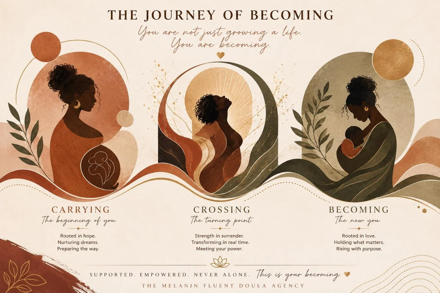 Motherhood is not just a title.
It is a becoming.

It is the carrying.
The crossing.
The healing.
The stretching.
The grieving.
The rebuilding.
The rising.

This Mother&rsquo;s Day, we honor the mothers who are still finding themselves in the middle 