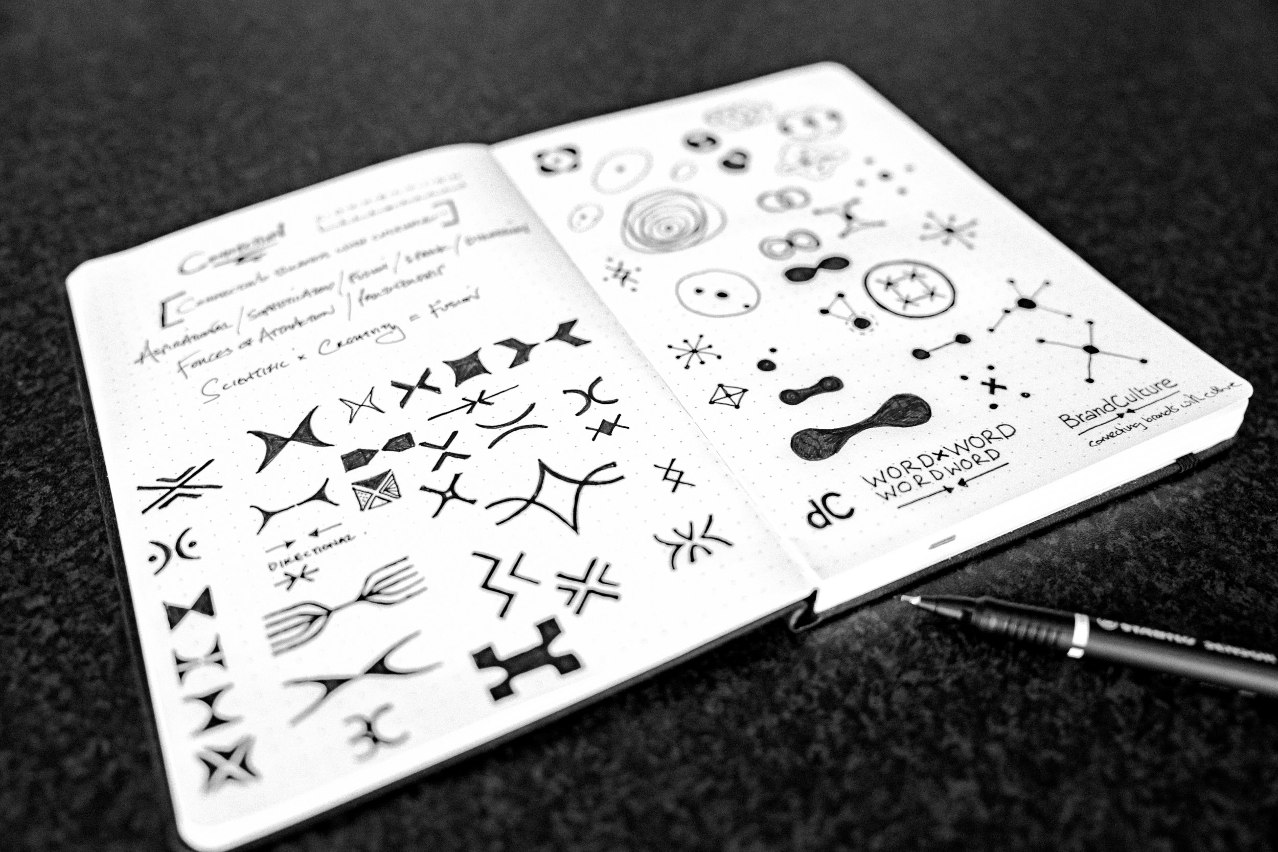 Brand_Culture_Process-00954.jpg