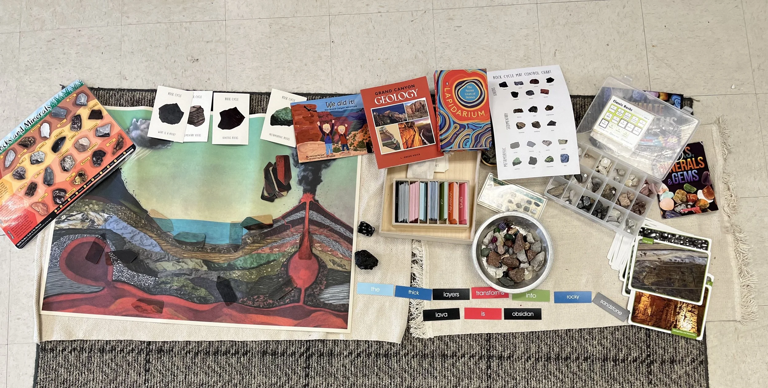 Teaching the Rock Cycle