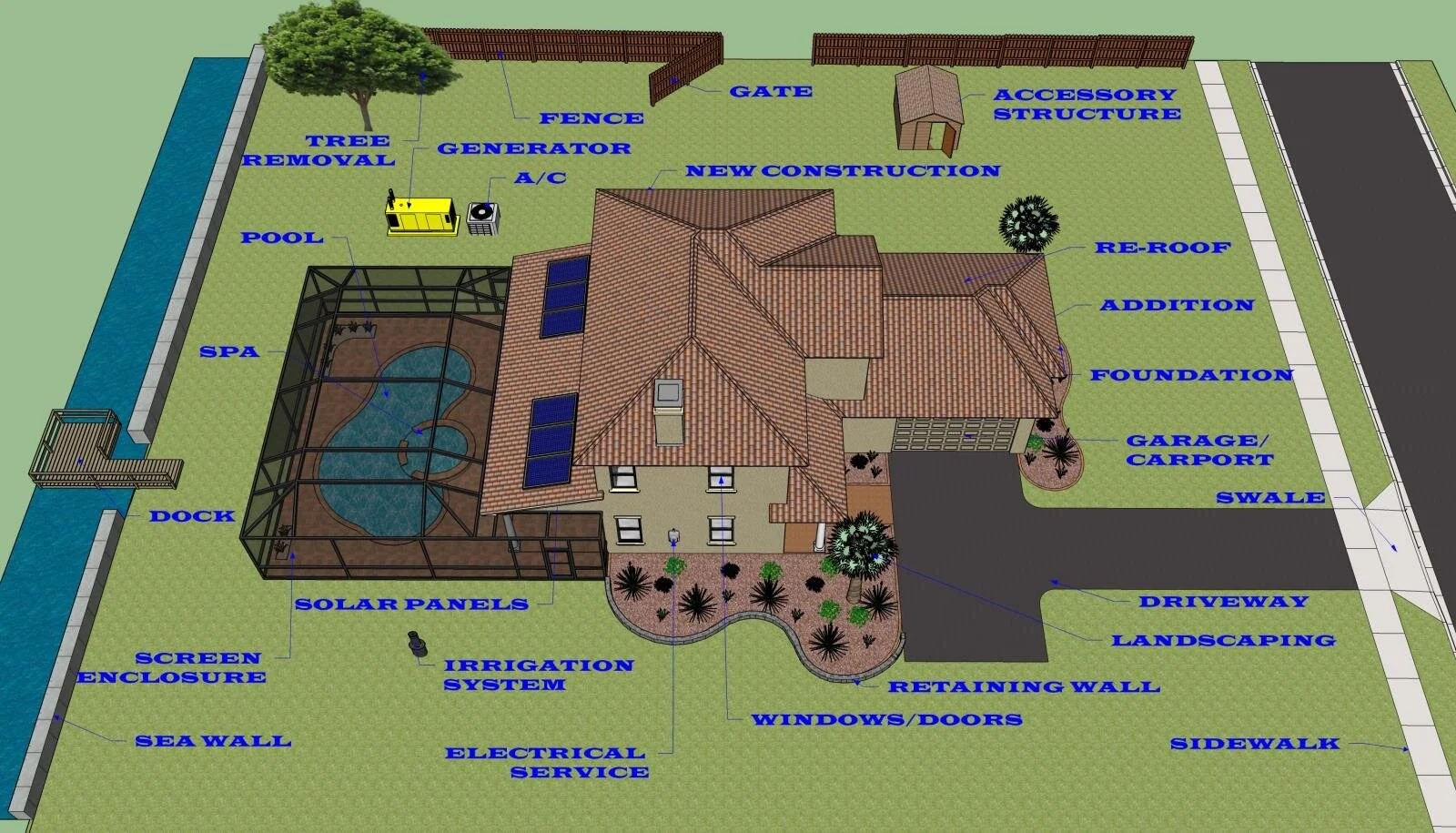 building permits.jpg