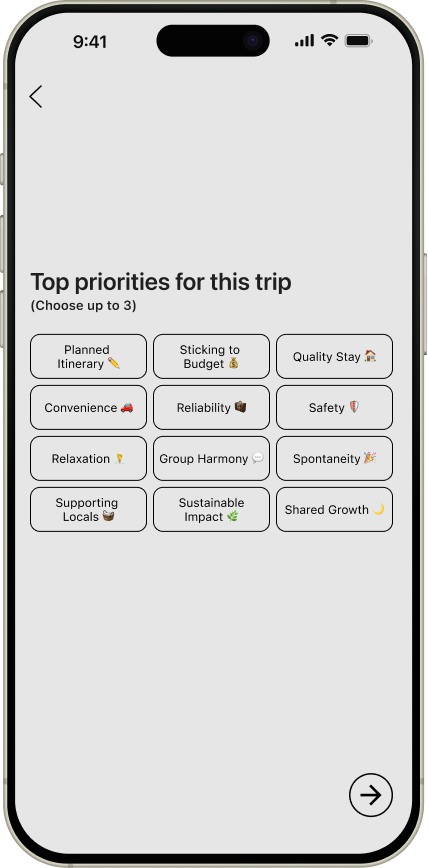 Mobile app screen showing top trip priorities options such as planned itinerary, sticking to budget, quality stay, convenience, reliability, safety, relaxation, group harmony, spontaneity, supporting locals, sustainable impact, shared growth, with a navigation arrow at the bottom right.