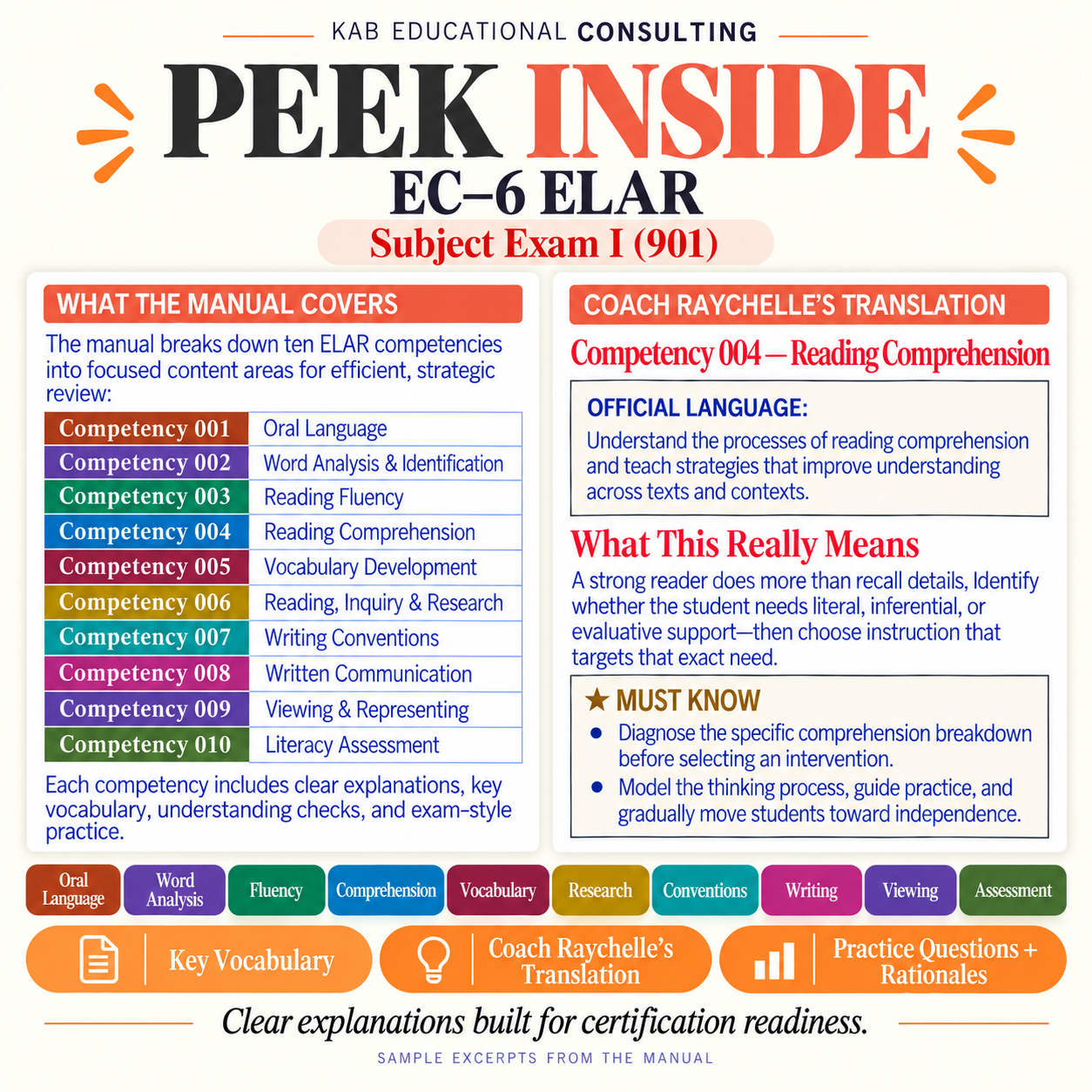 EC-6 ELAR PEEK INSIDE.png