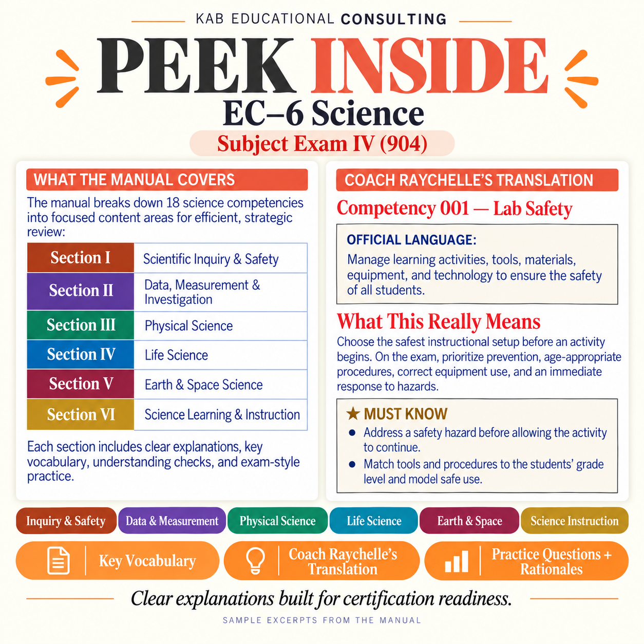 EC-6 SCI PEEK INSIDE.png