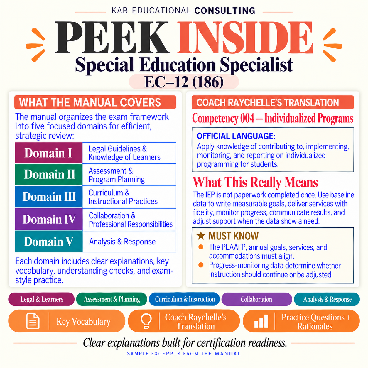 SPED SPECIALIST PEEK INSIDE.png