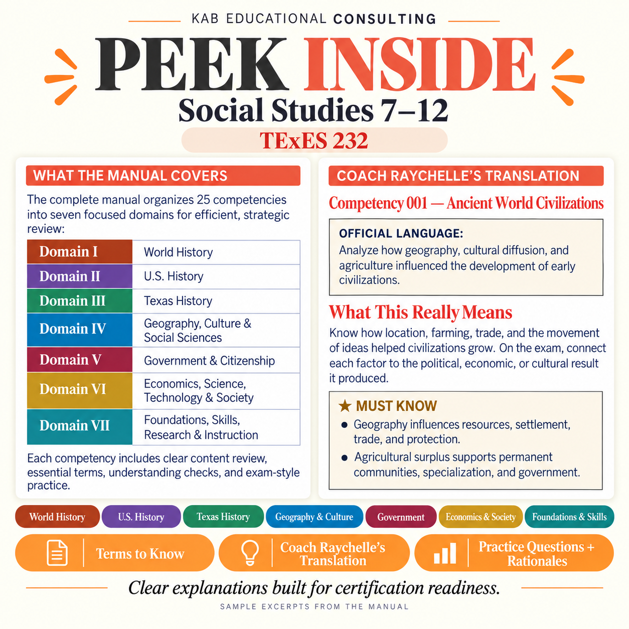 7-12 SS PEEK INSIDE.png