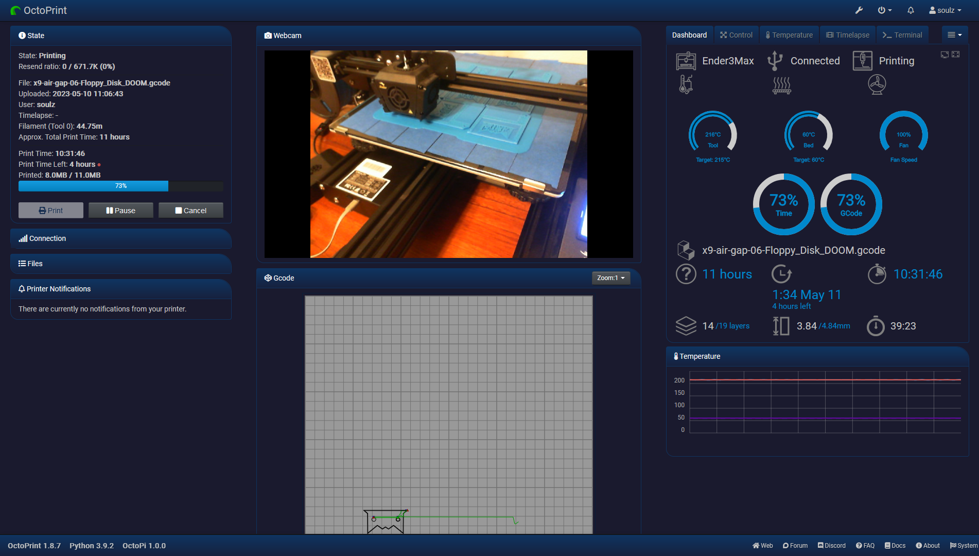 OctoPrint monitoring.PNG