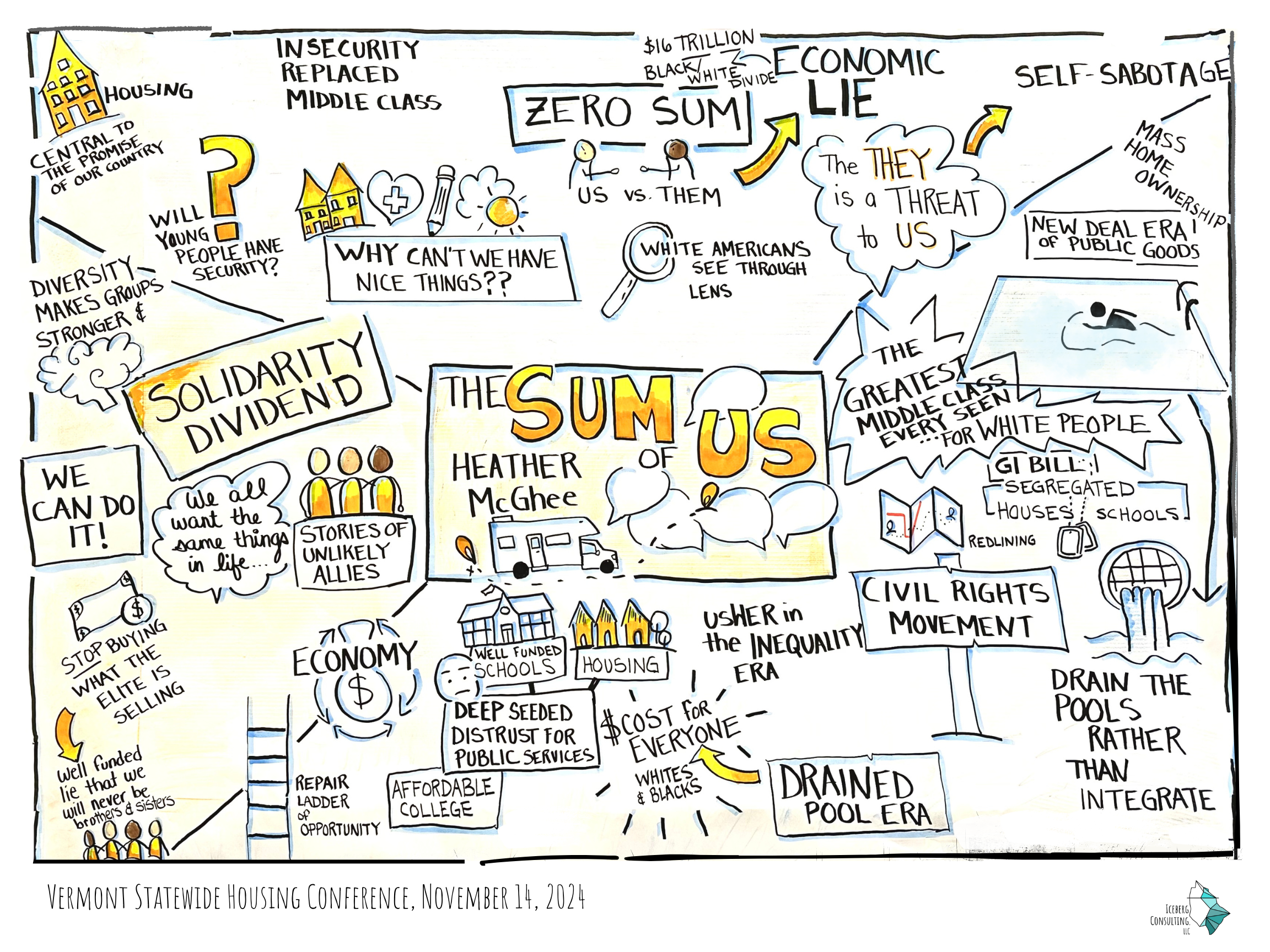 the_Sum-of_Us(smaller_file)__Iceberg_Consulting.png