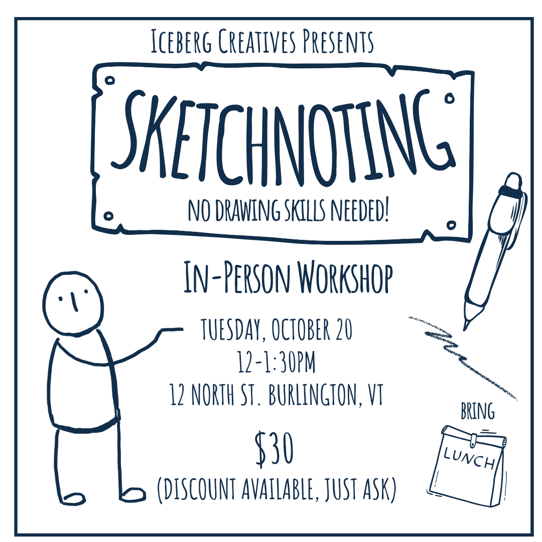 Visual Notetaking & Sketchnoting