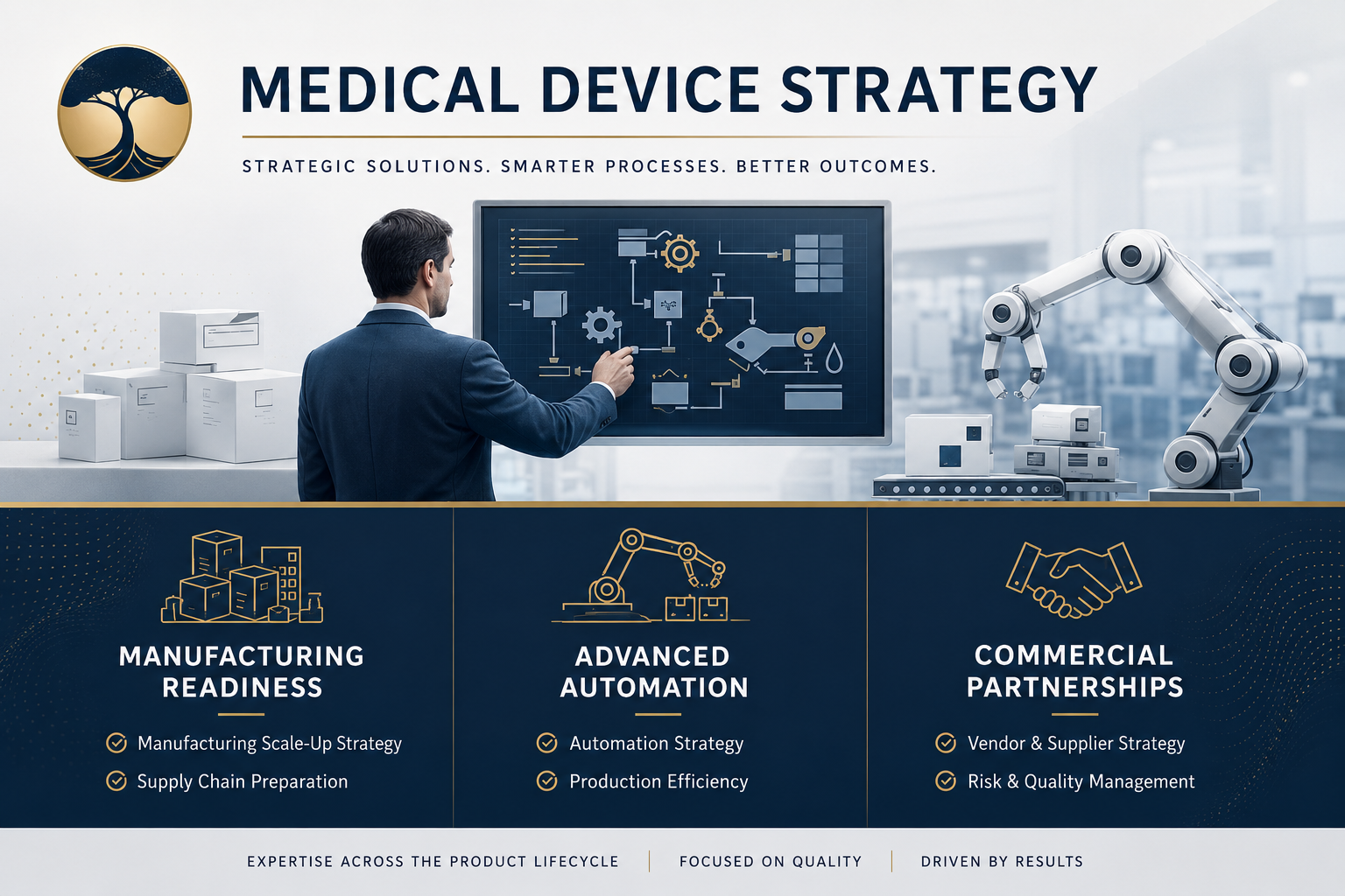 The #1 Mistake MedTech Startups Make: Waiting Too Long to Plan for Manufacturing