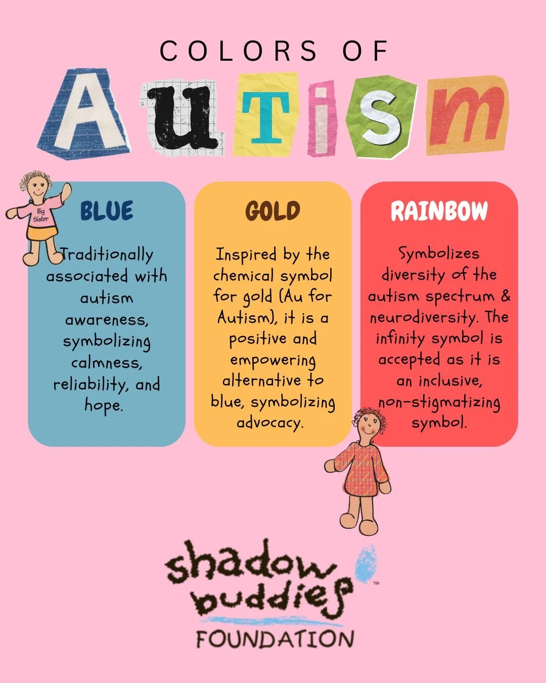 In honor of Autism Awareness, we&rsquo;re celebrating the beauty in every color of the spectrum 🌈💙

At Shadow Buddies, we believe every child deserves to feel seen, supported, and celebrated exactly as they are. Each Buddy is created to bring comfo
