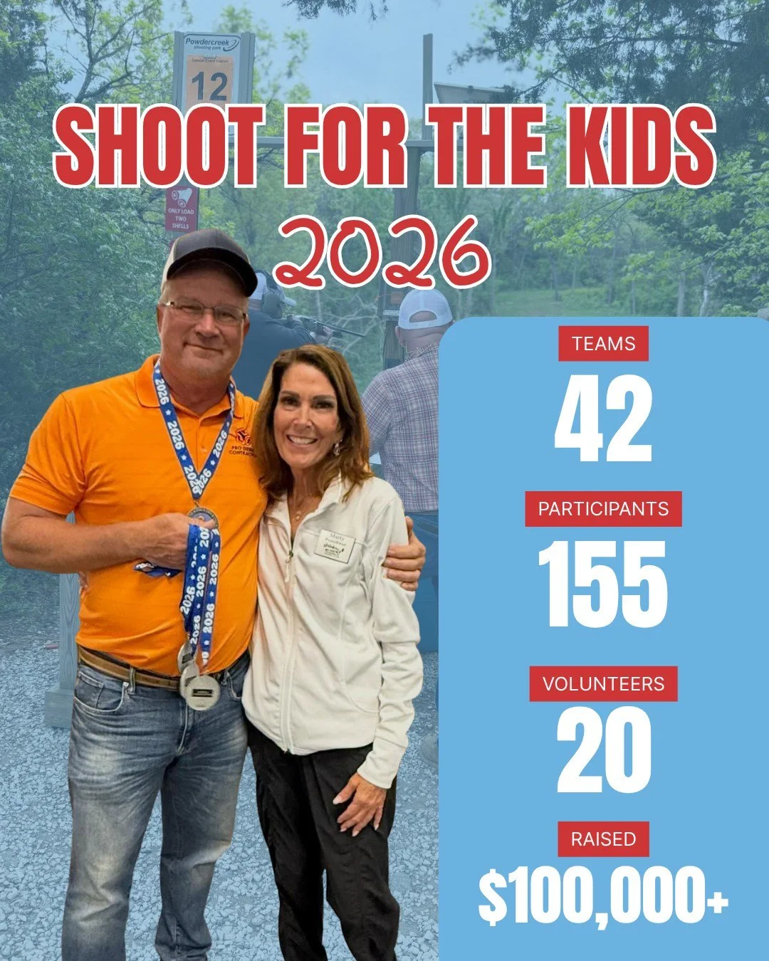What an incredible year for our Shoot for the Kids fundraiser! 🎯💛

We&rsquo;re so grateful for the amazing turnout and support:
&bull; 42 Teams
&bull; 155 Participants
&bull; 20 Volunteers
&bull; Over $100,000 raised

Because of YOU, we are able to