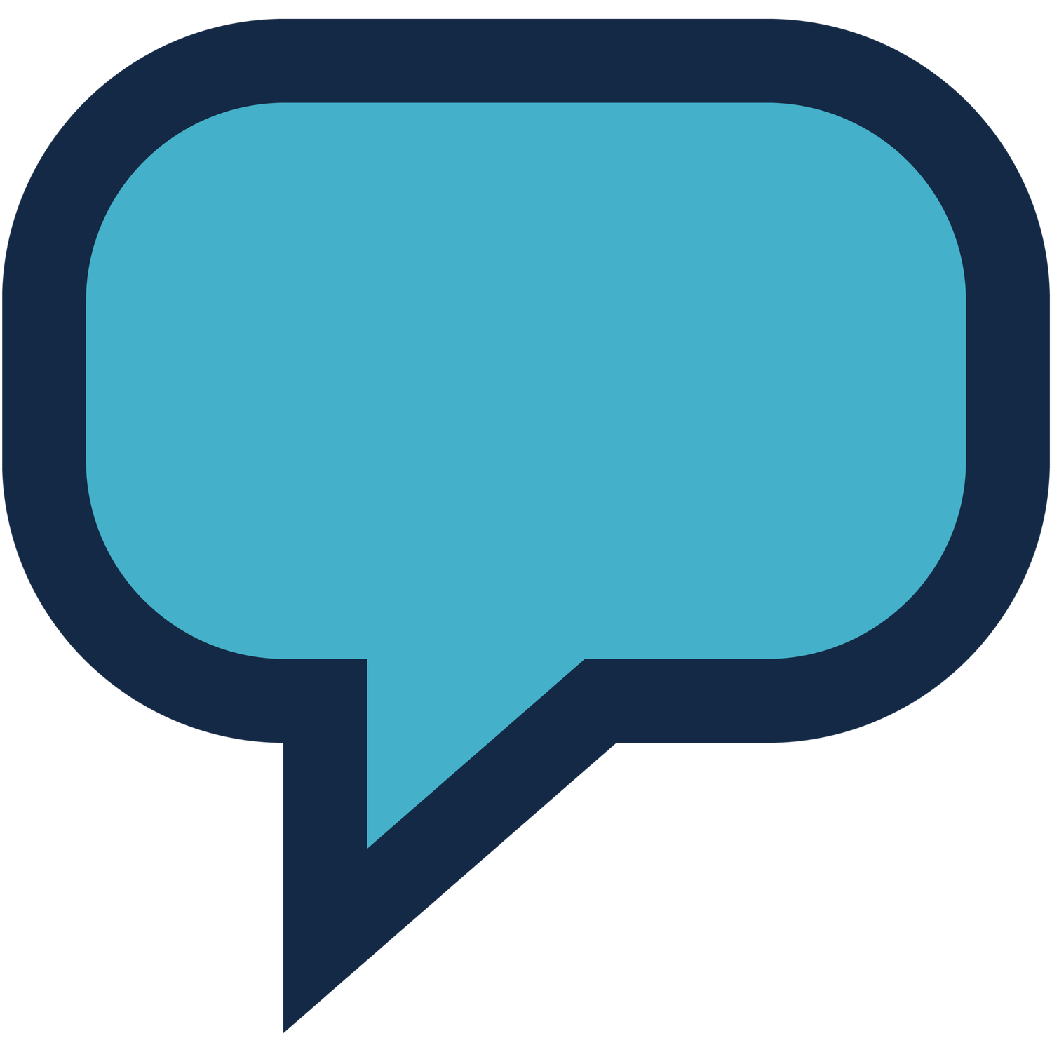 What Is WordQ and What Does It Do? — Quillsoft Ltd.