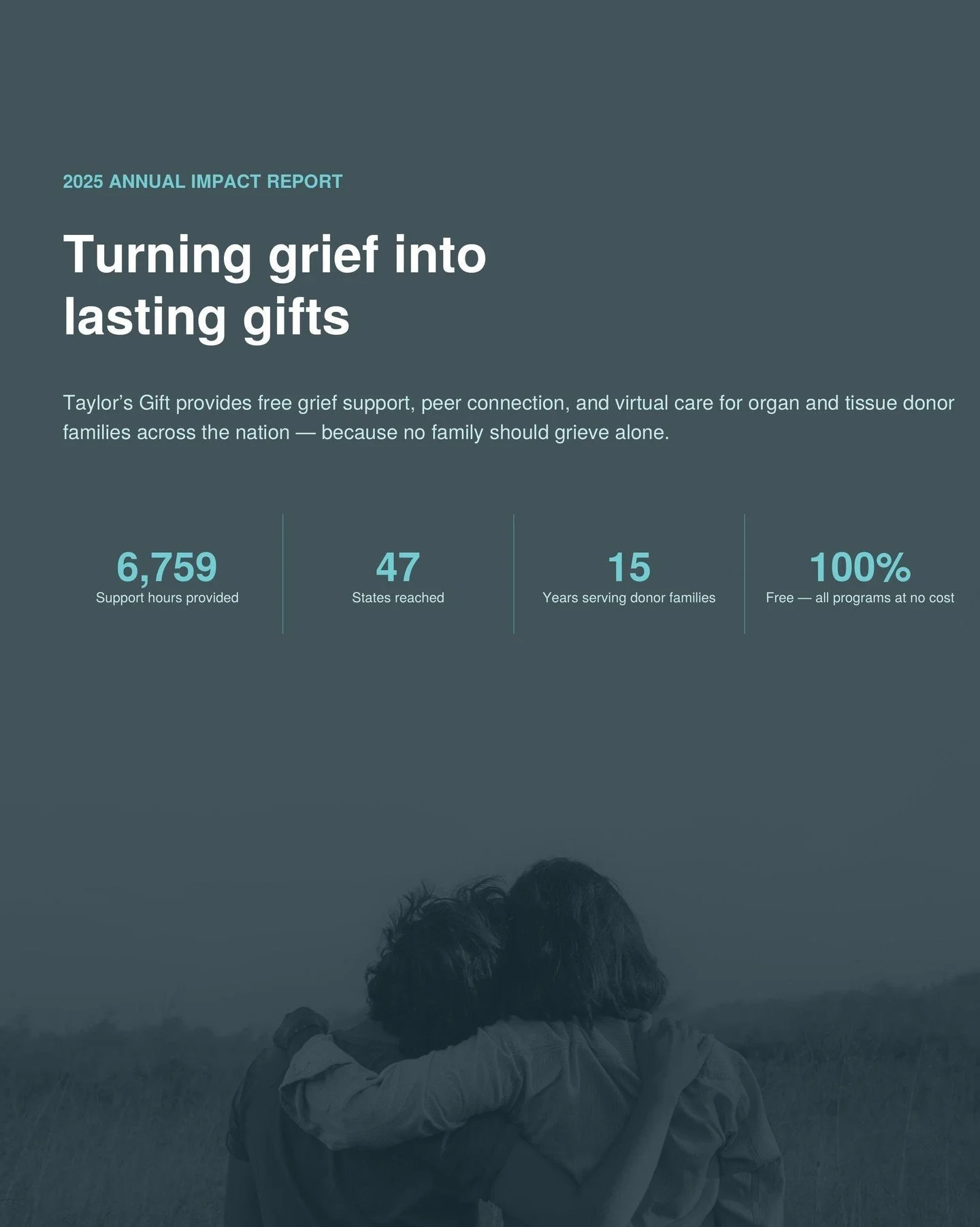 April is National Donate Life Month, a time to honor donors, celebrate lives forever changed, and recognize the lasting legacy of every gift. 

This month, we are proud to share our 2025 Annual Impact Report, and the numbers reflect what 15 years of 