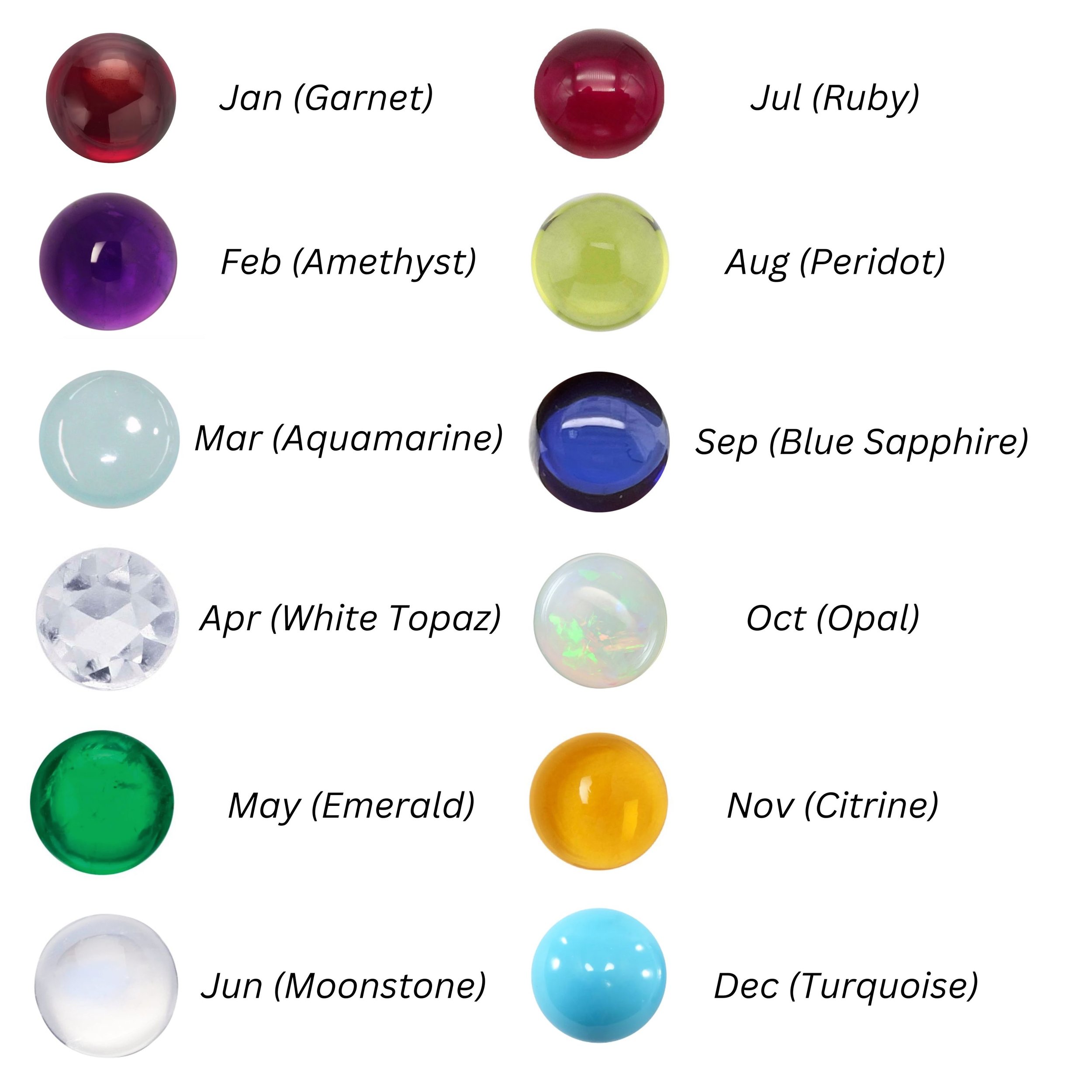 Web Birthstone Chart.jpg