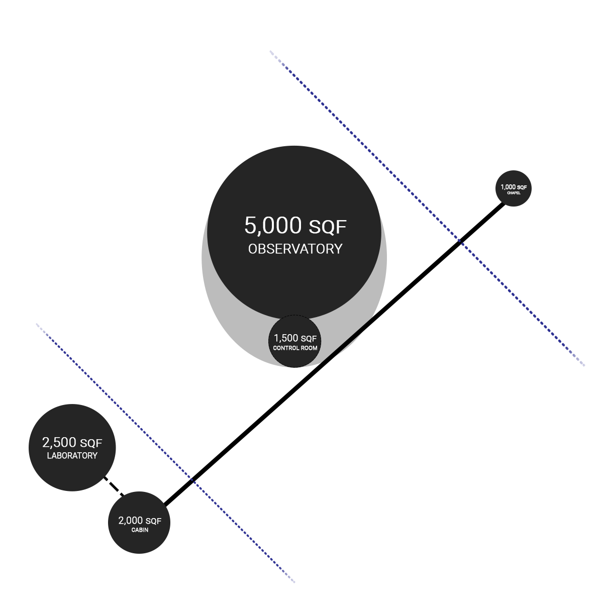 Revised Program Parti.png