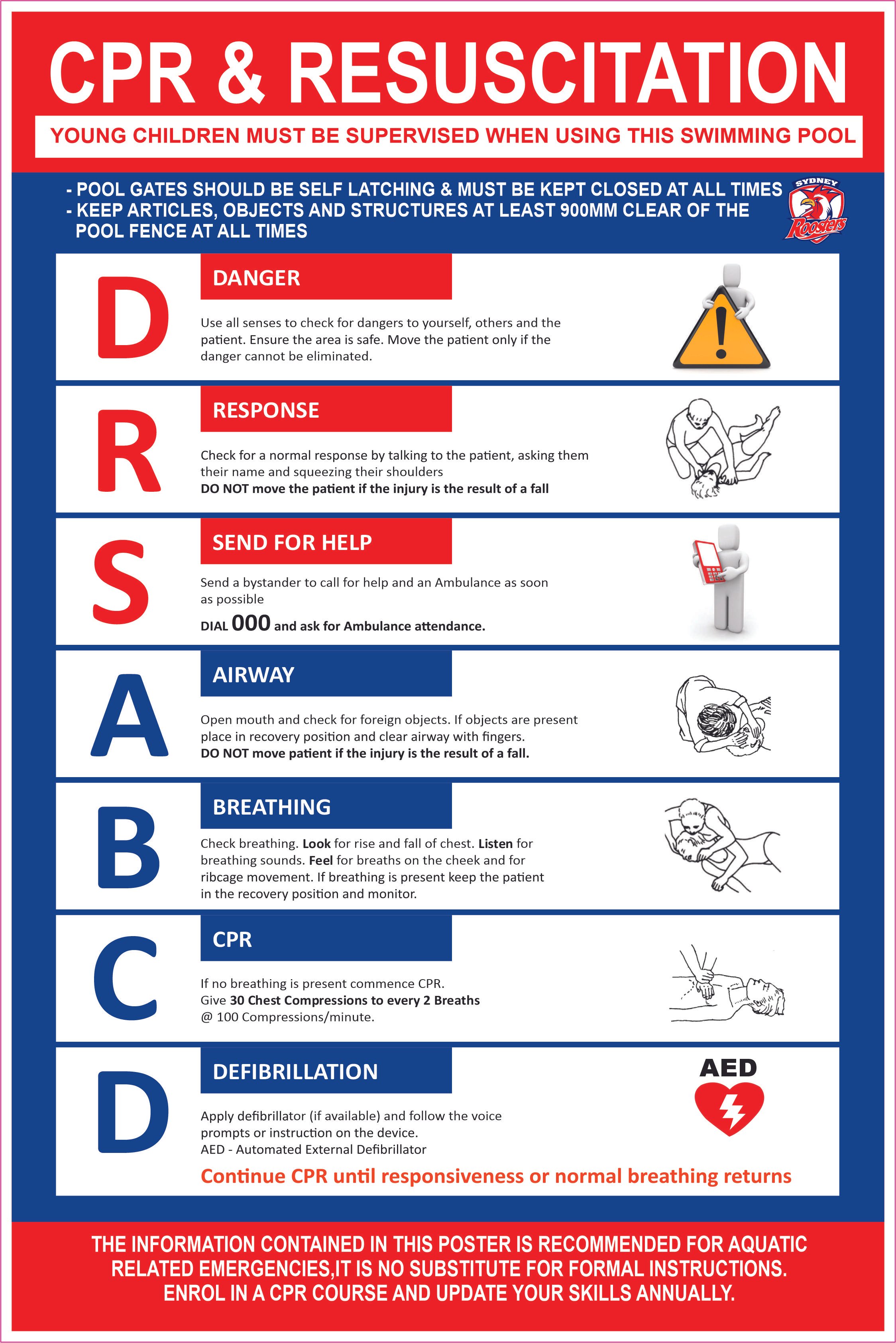 cpr chart football theme — design yr sign leeton