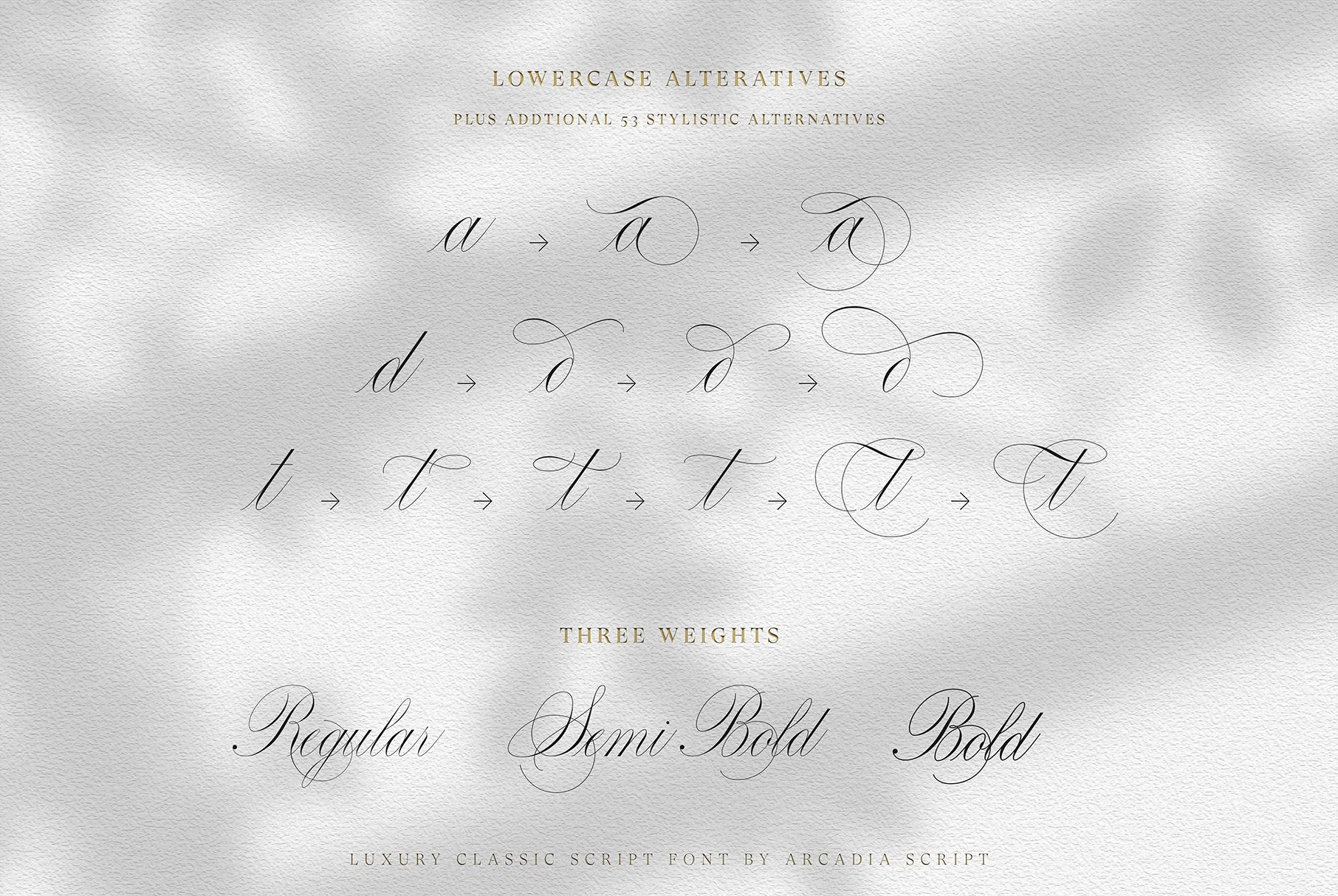 White Lowercase Alternatives.jpg (Copy)