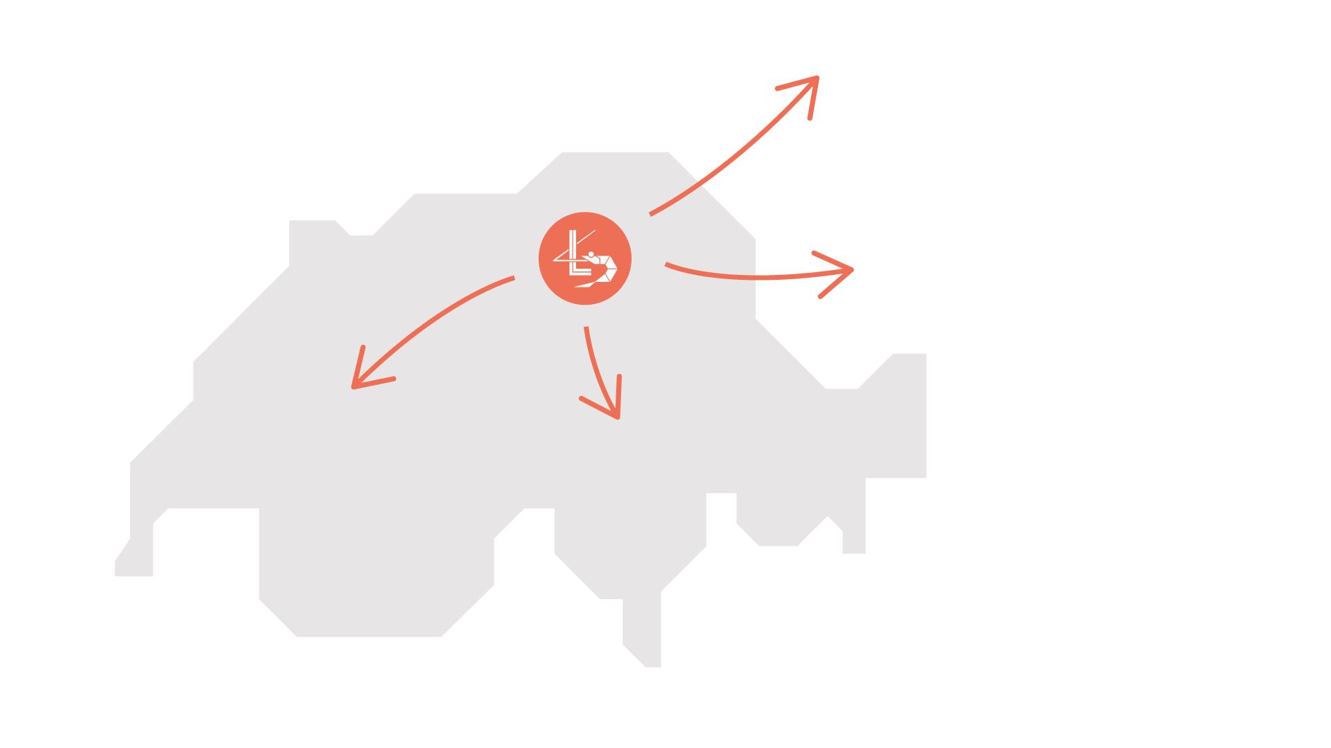 Ein grafisches Diagramm mit einer weißen Landkarte Europas im Hintergrund und einem roten Kreis mit einem Werkzeugsymbol in der Mitte, das von vier roten Pfeilen in verschiedene Richtungen ausgeht.