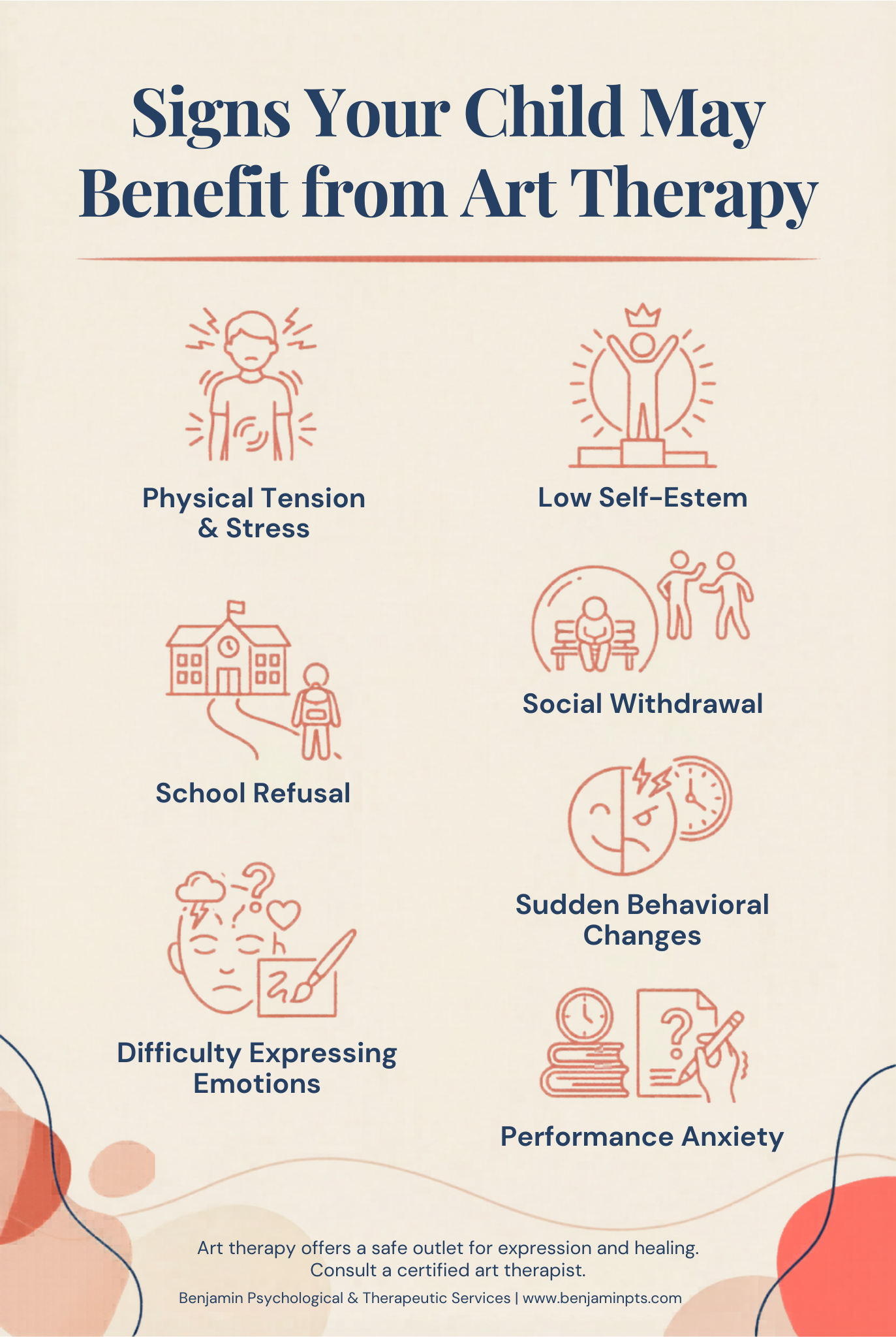 An infographic showing signs a child needs an art therapy in Singapore