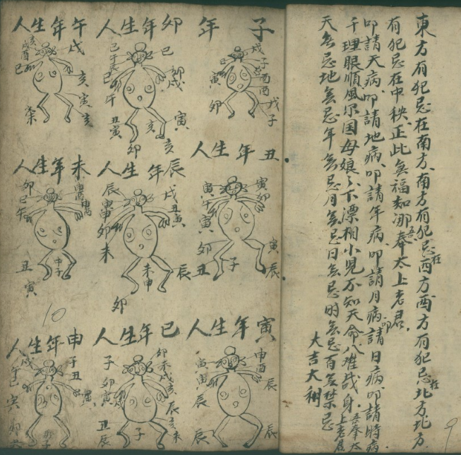 zhan bing qi zhang, a book on predicting health and illness. Date: 1940s. 