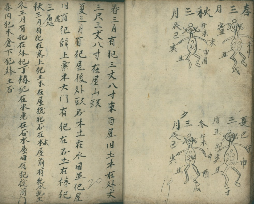 zhan bing qi zhang, a book on predicting health and illness. Date: 1940s.