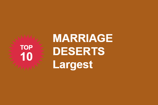 5/8 Marriage Deserts Top 10 Largest