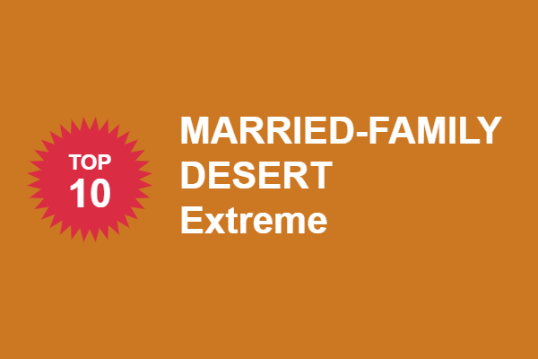 3/8 Married-Family Deserts Top 10 Extreme