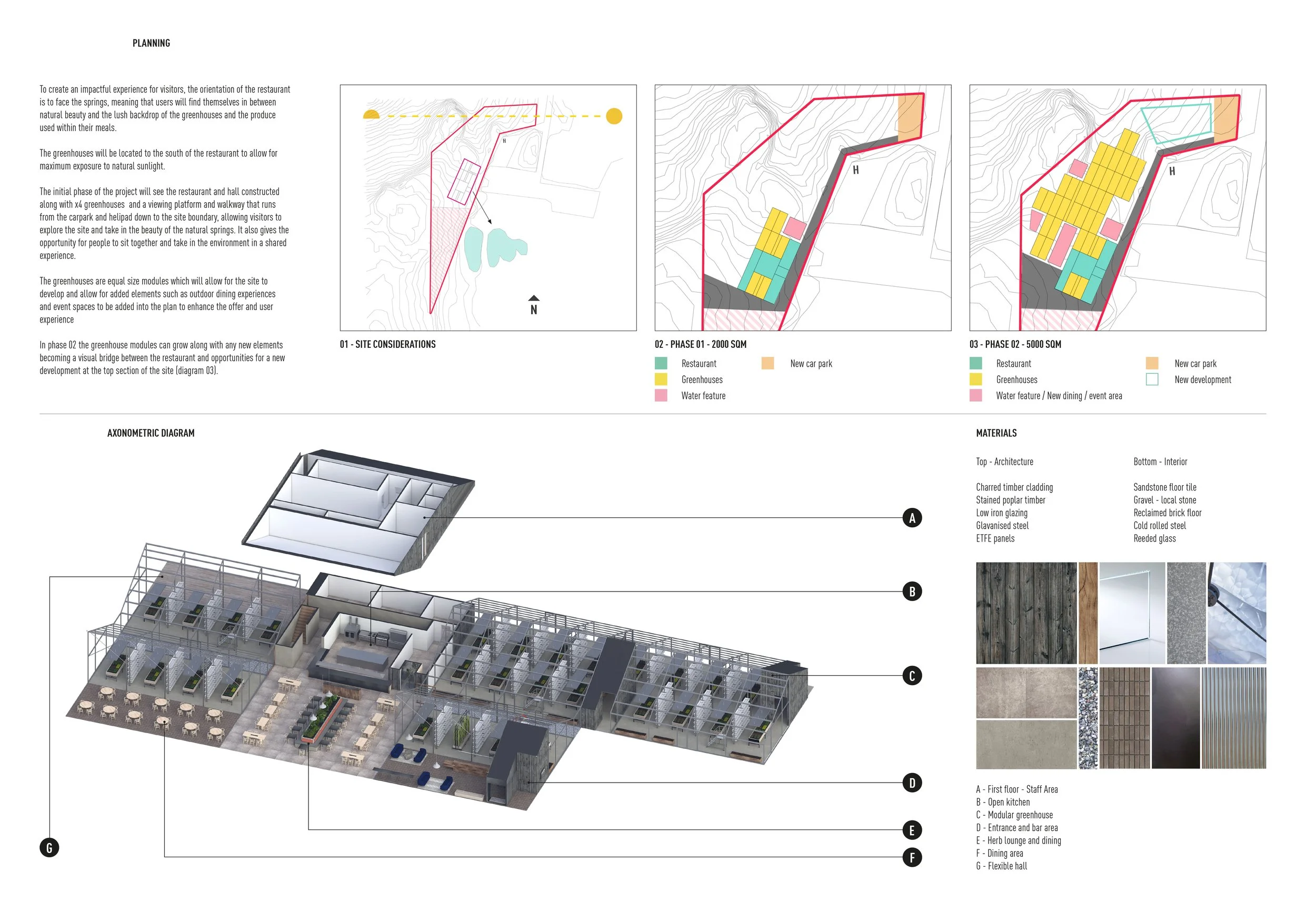 Project planning diagrams and axonometric layout for the Greenhouse Restaurant Iceland design.