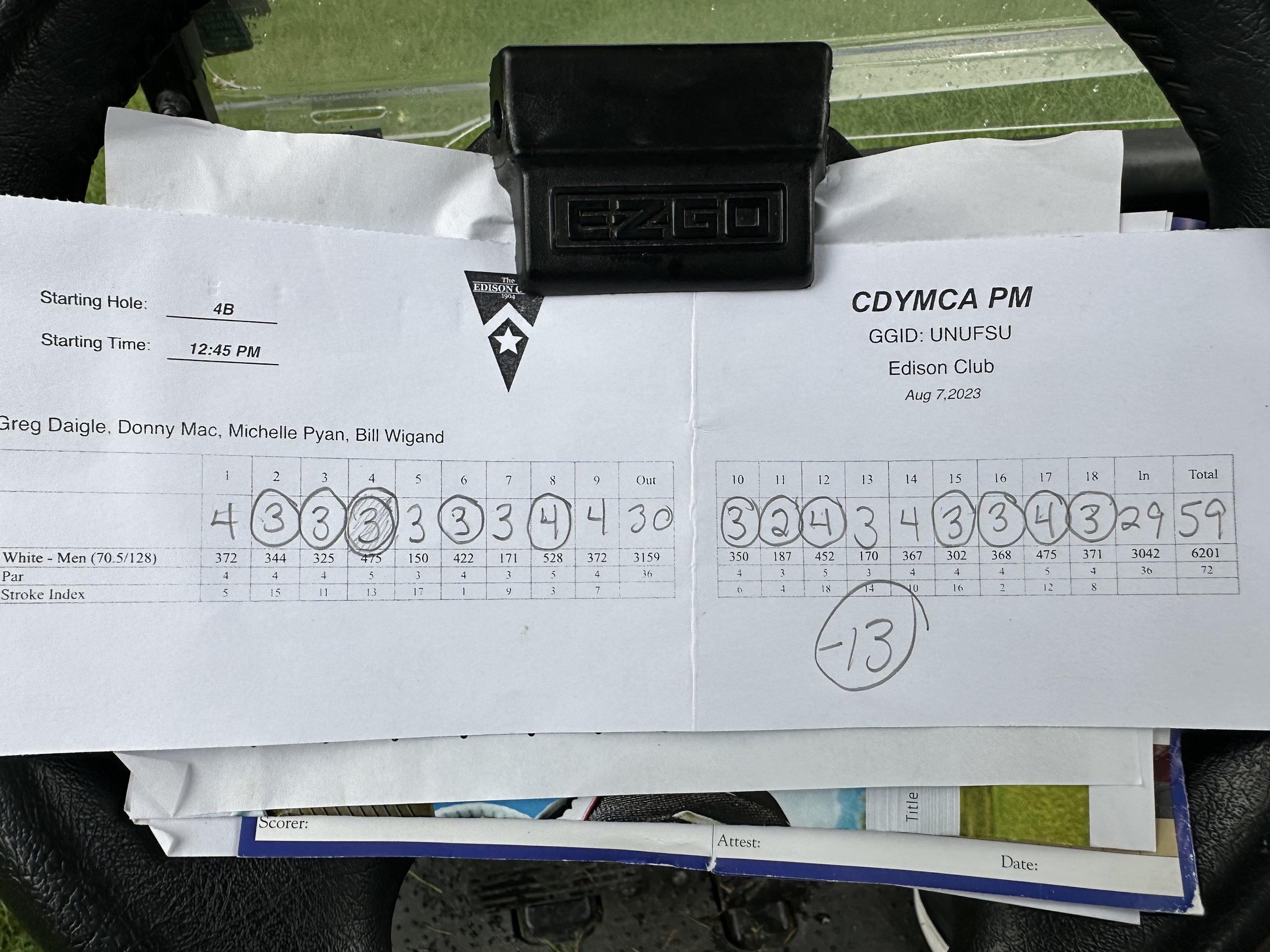 YMCA Golf Outing 2