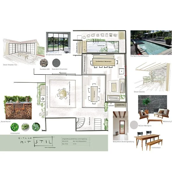 Gestaltungsplan für Umbau Gartenhaus
