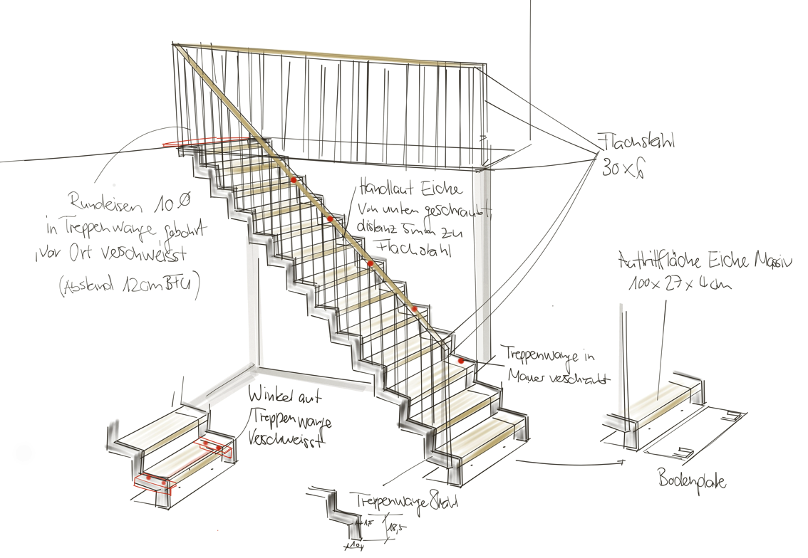 Ps Treppe.png