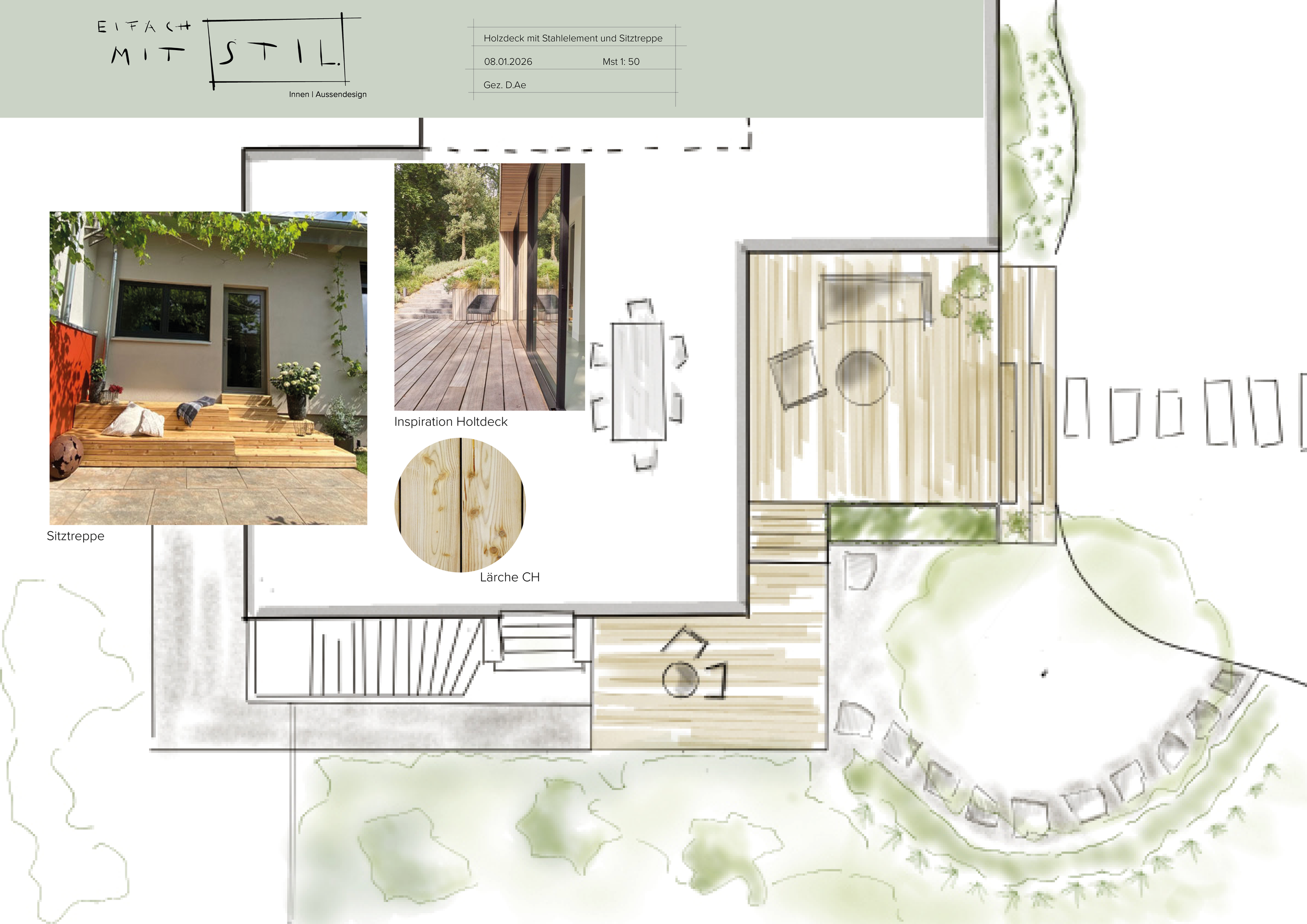 Gartengestaltungsplan – modernes Gartenkonzept