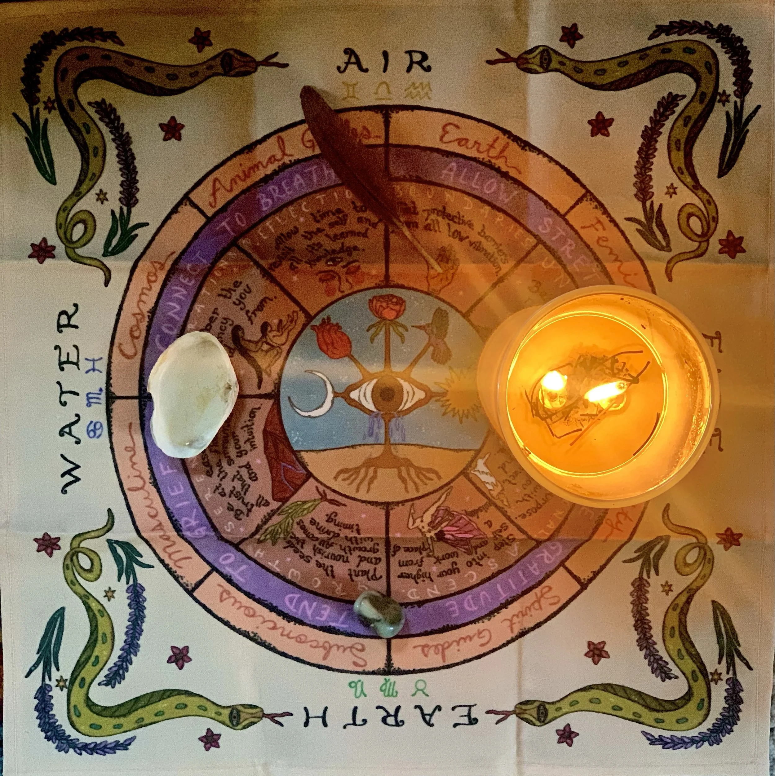 What is an Altar Practice?