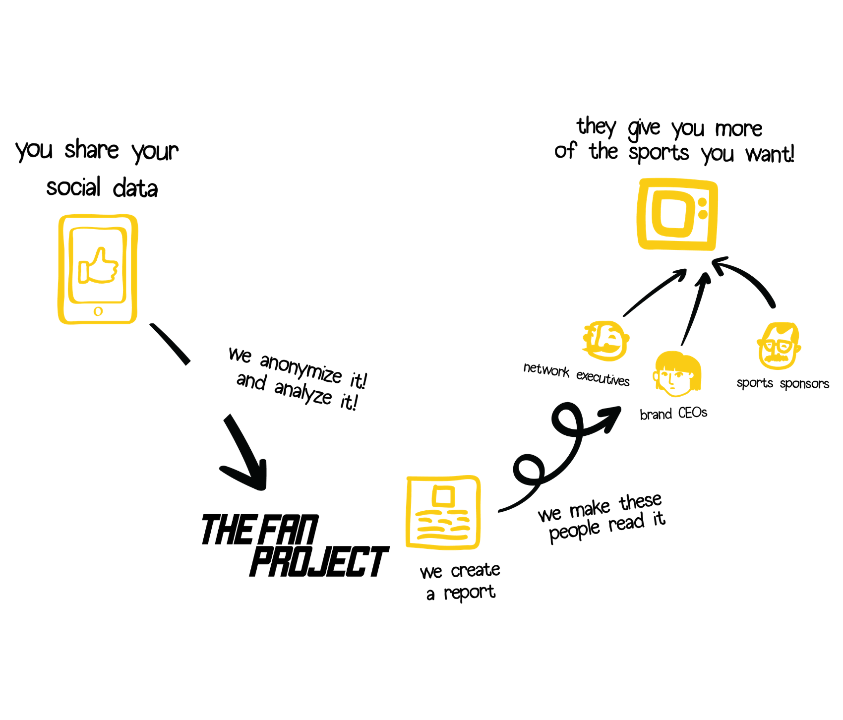 Website Image  Coming Soon (4).png